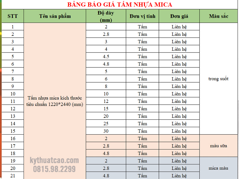 bang gia tam nhua mica 3