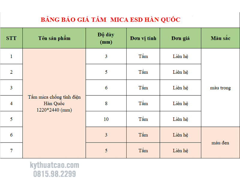 bang gia tam nhua mica 4