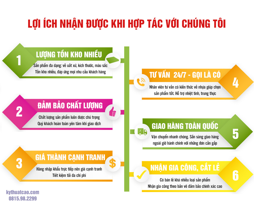 loi ich