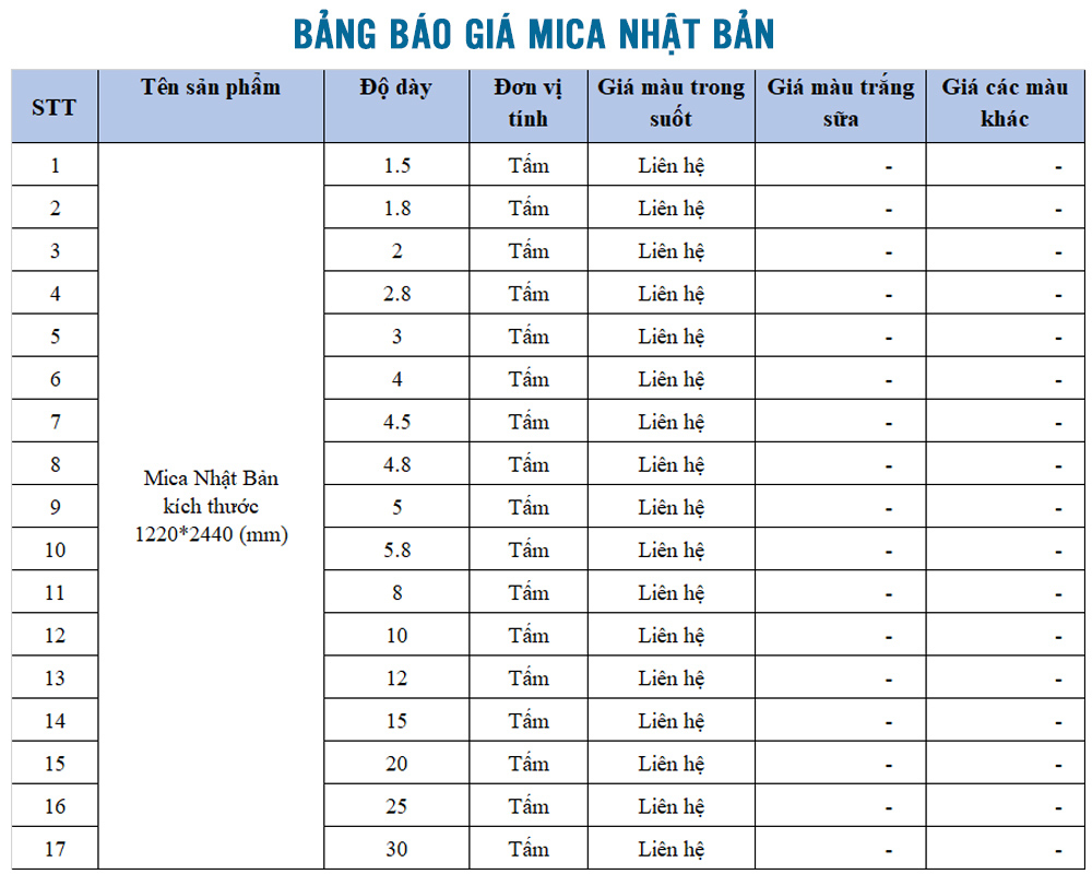 Báo giá tấm Mica Nhật Bản