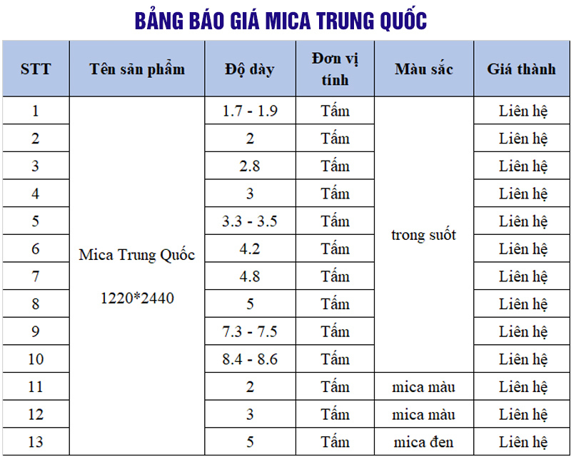 Báo giá tấm mica Trung Quốc