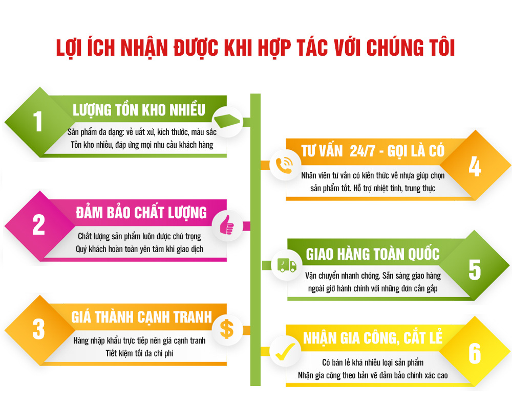 Lợi ích khi mua hàng tại Kythuatcao